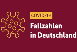 Die Corona-Welle in Deutschland: 0 Neuinfektionen in 24h- 7T-Insz: 4,7