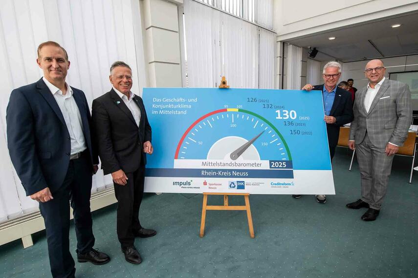 Mittelstandsbarometer Rhein-Kreis Neuss 2025
